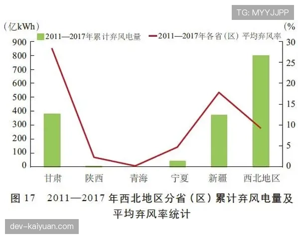 萨卡的关键球困境：心理压力如何制约其终结效率？