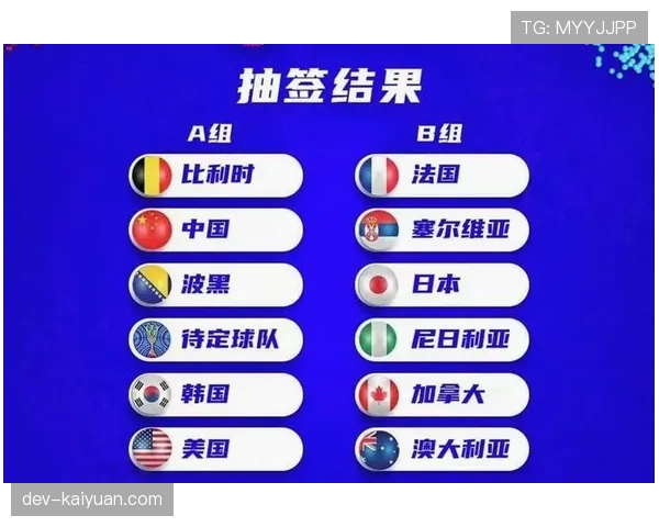 2026世界杯抽签后如何判断出线难度