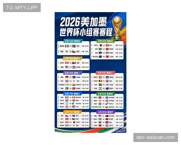 世界杯赛制变化规律预测